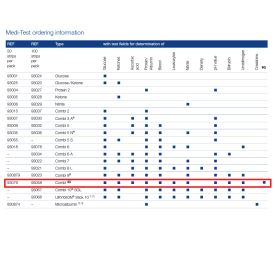 Medi-Test Тест ленти за урина - Combi 11 (Аскорбинова киселина, Билирубин, Кръв, Плътност, Глюкоза, Кетони, Левкоцити, Нитрити, pH, Протеин, Уробилиноген)