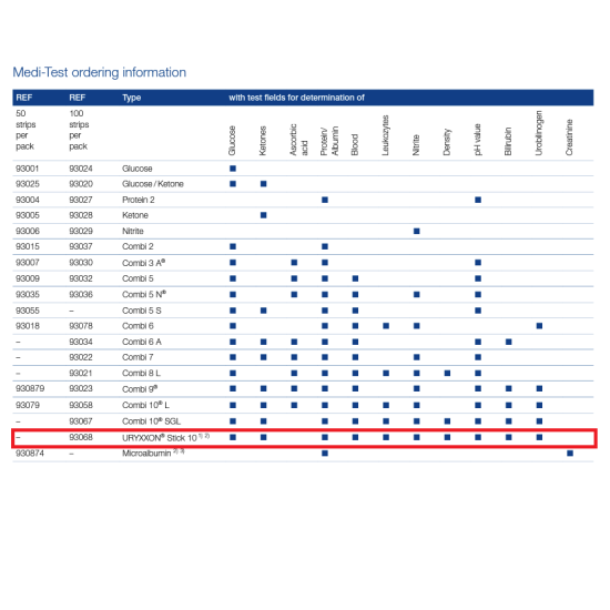 Medi-Test Тест ленти за урина за анализатори URYXXON Combi 10 (Bilirubin, Blood, Density, Glucose, Ketones, Leukocytes, Nitrite, pH, Protein, Urobilinogen)