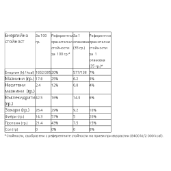 КОЛАГЕНОВО ПРОТЕИНОВО БАРЧЕ С ВКУС НА МАЛИНА, 5000мг колаген, 35гр., 12бр./кутия, Биохерба