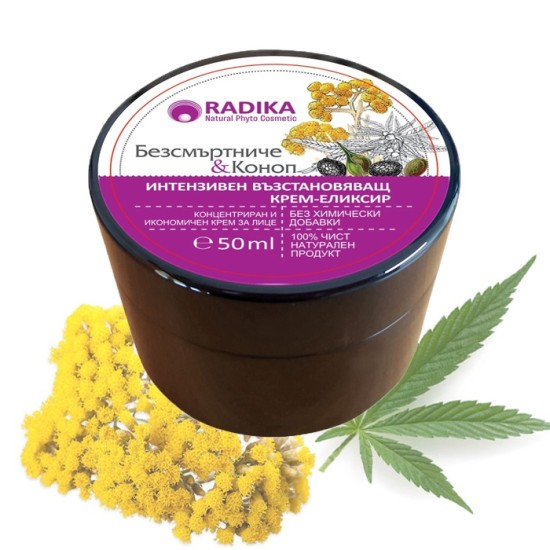 Околоочен възстановяващ крем - с Безсмъртниче и Коноп, Radika, 30 мл - Биохерба