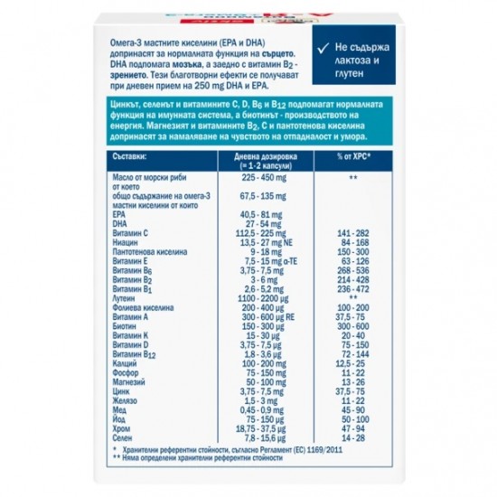 Витамини А-Я + Омега-3 За силен имунитет. Подкрепа на сърцето, мозъка и зрението - Допелхерц/Doppel herz