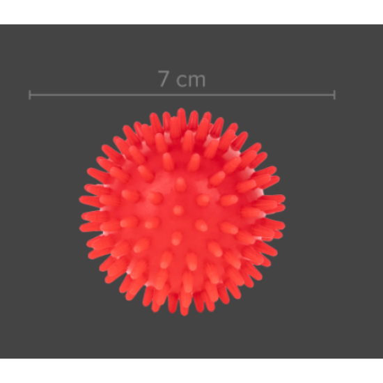 Комплект 4 броя топки за масаж Rebel