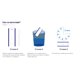 Presto – тест за ранно установяване на бременност