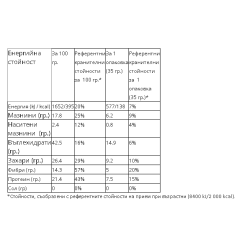 КОЛАГЕНОВО ПРОТЕИНОВО БАРЧЕ С ВКУС НА БАНАН И КАНЕЛА, 5000мг. колаген, 35гр., 12бр/кутия, Биохерба