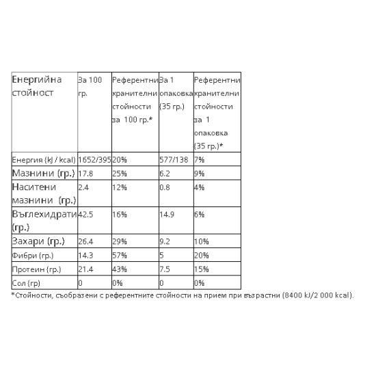 КОЛАГЕНОВО ПРОТЕИНОВО БАРЧЕ С ВКУС НА БАНАН И КАНЕЛА, 5000мг. колаген, 35гр., 12бр/кутия, Биохерба