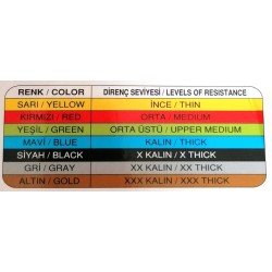 Ластик за рехабилитация и упражнения ЖЪЛТ- стречинг, фитнес, йога, пилатес, възстановителна гимнастика, рехабилитация, физиотерапия  - MINION