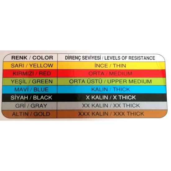 Ластик за рехабилитация и упражнения ЗЕЛЕН- стречинг, фитнес, йога, пилатес, възстановителна гимнастика, рехабилитация, физиотерапия  - MINION