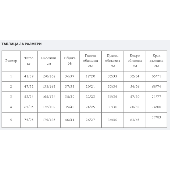 Дамски чорапогащник 70 den 11/14mmHg компресия № 1 / Телесе Сегрета